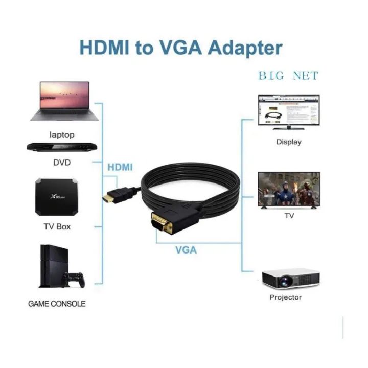 HDMI to VGA 